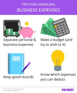 list of deductible business expenses