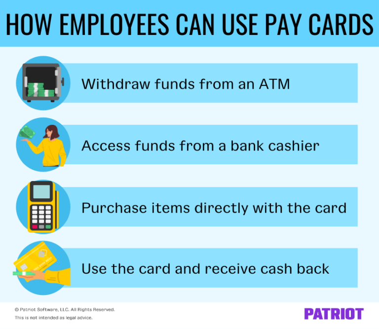 What Is a Pay Card?  Definition, Regulations, & More