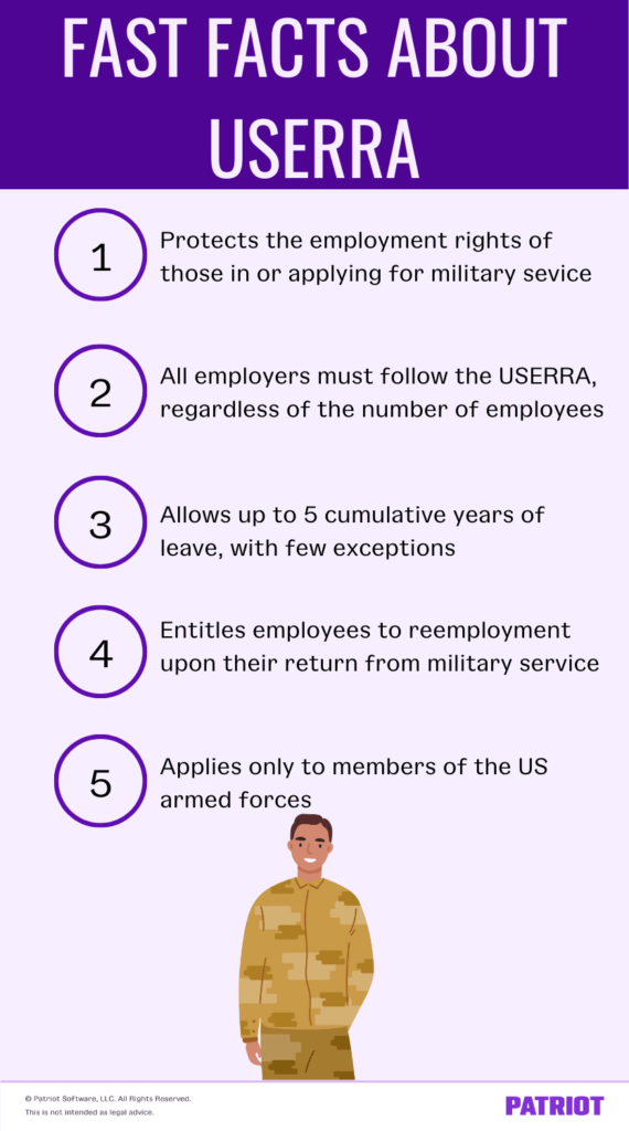 USERRA Military Leave Policy Employer Responsibilities