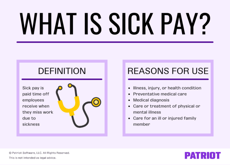 What Is Sick Pay Definition Guidelines Advantages