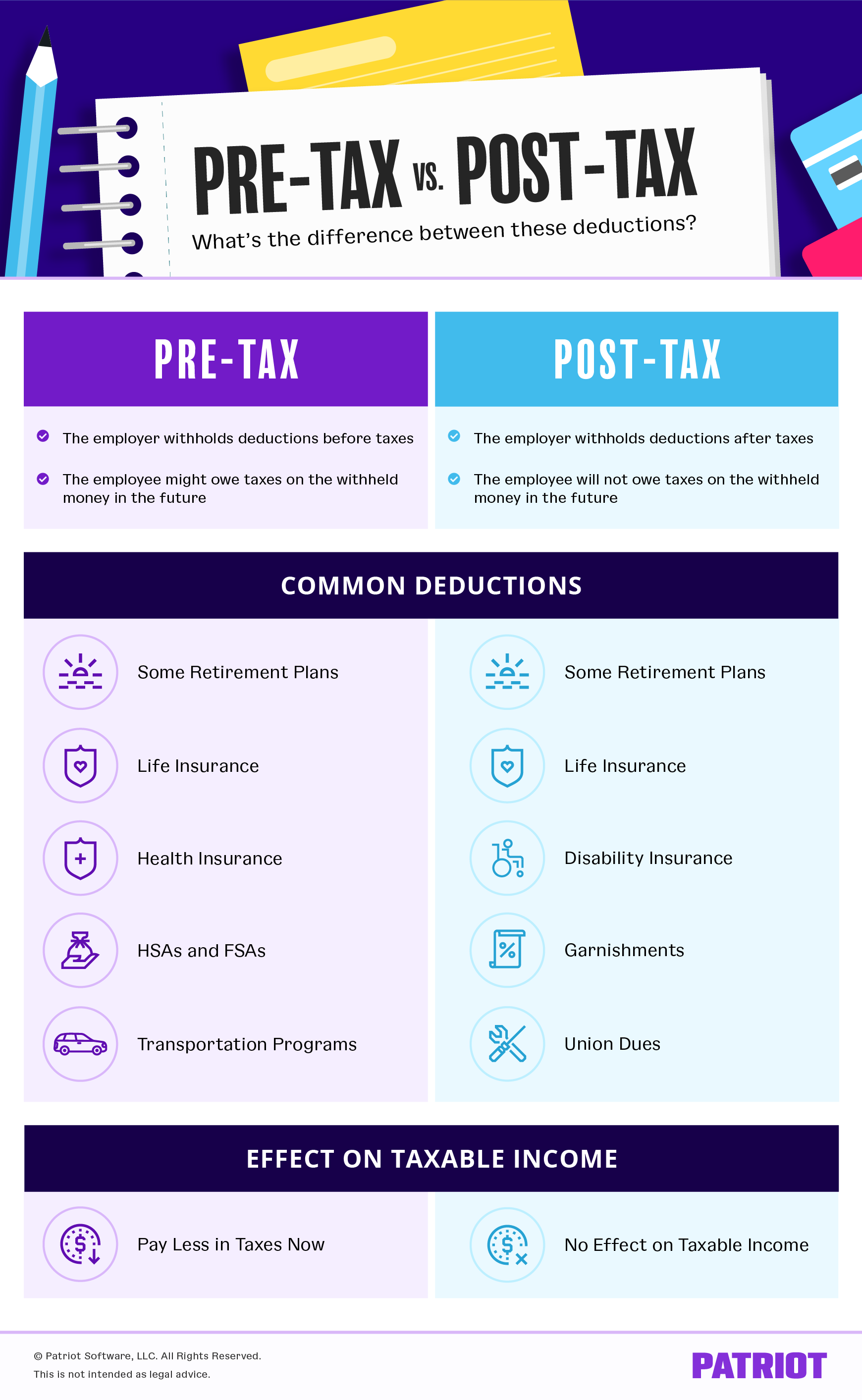 pre-tax-vs-post-tax-deductions-what-s-the-difference