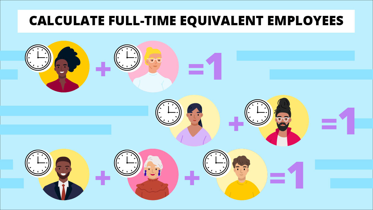 How to Calculate FTE: Full-Time Equivalent Formulas & More