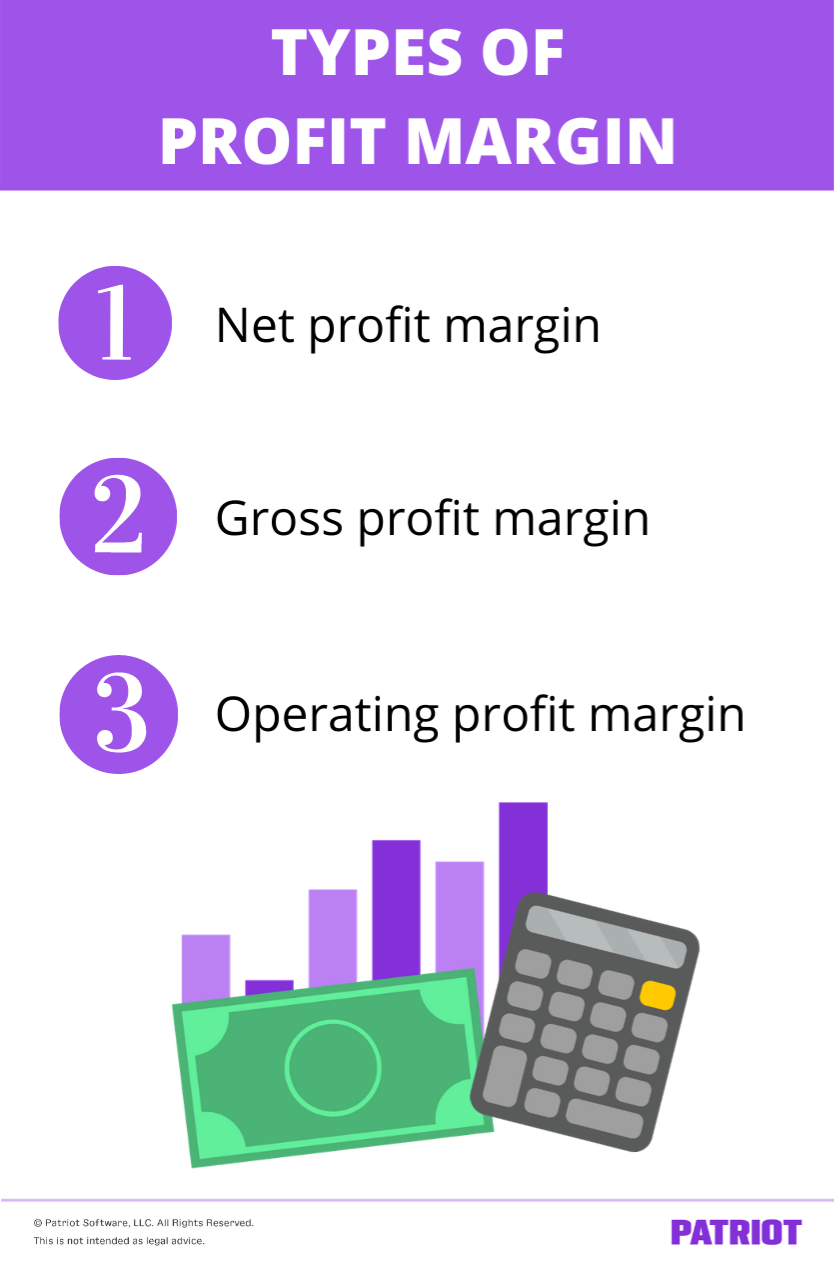 How To Determine Profit Margin For Your Small Business 3 Steps Top 