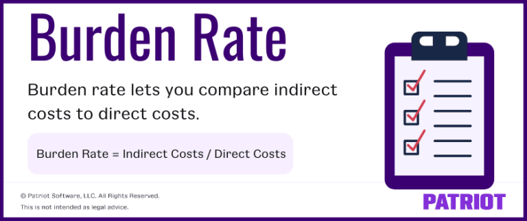 Burden Rate Calculation