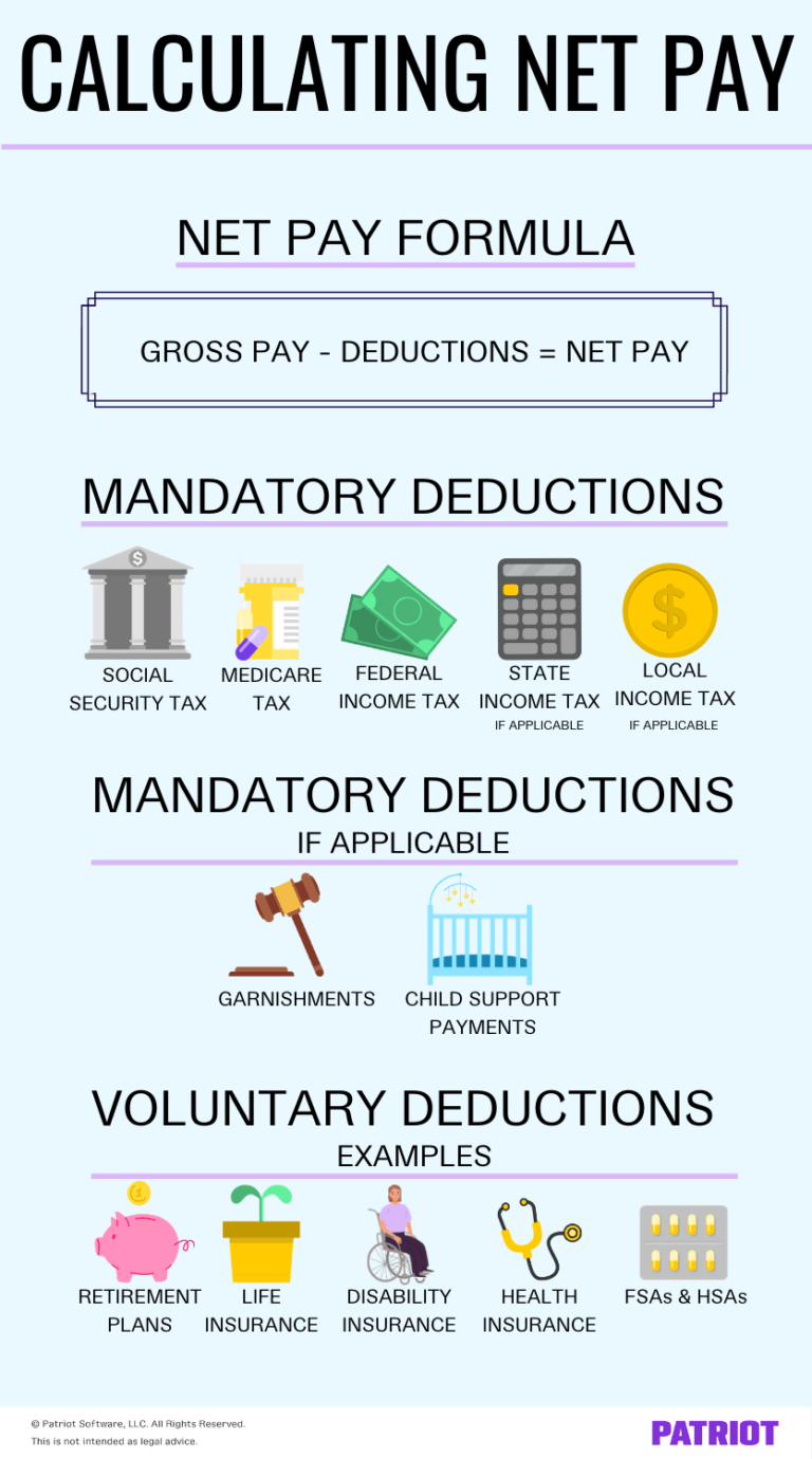 How To Calculate Net Pay Step by step Example