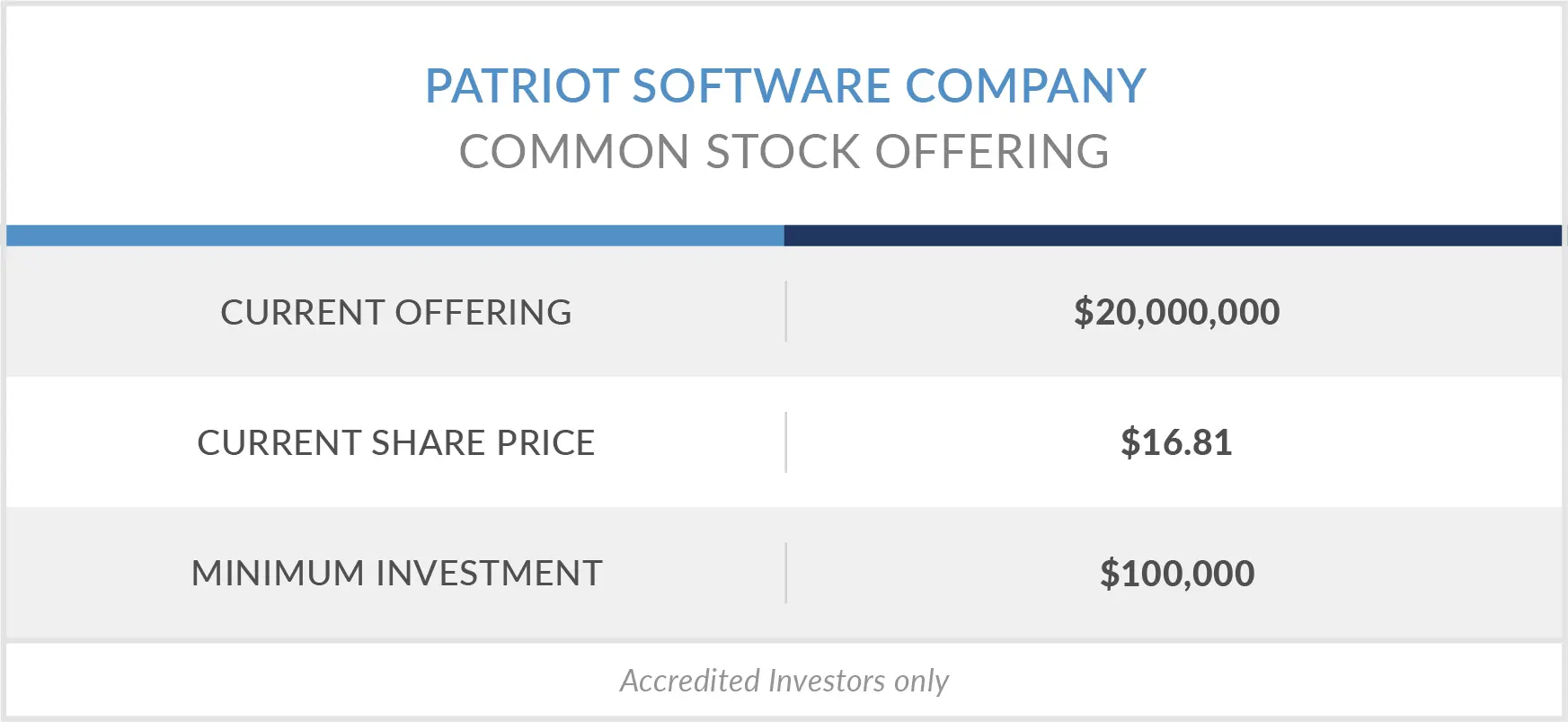 Common Stock Press Release