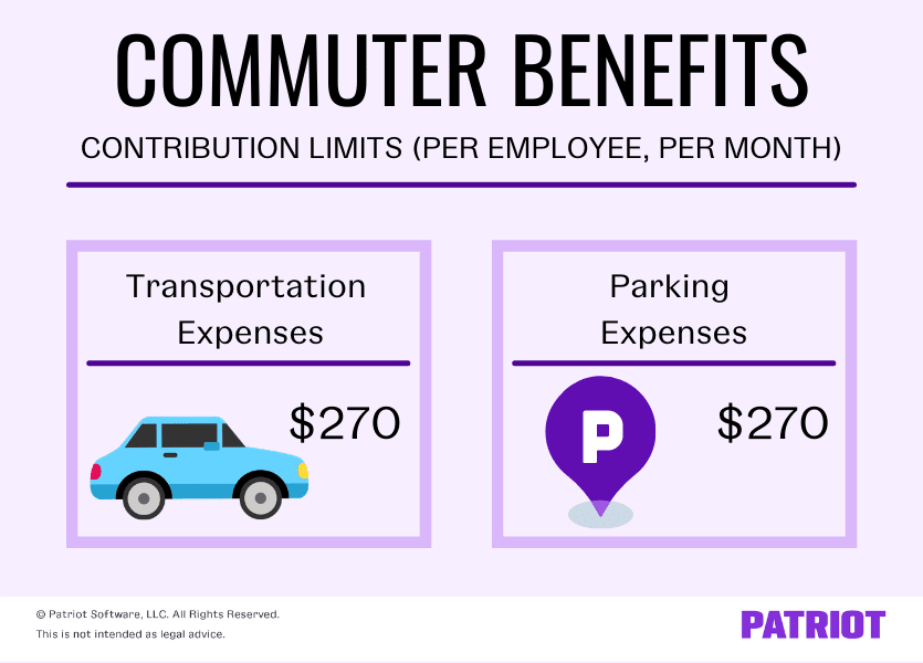 Commuter Benefits Irs Limits 2025 Meg Beverley