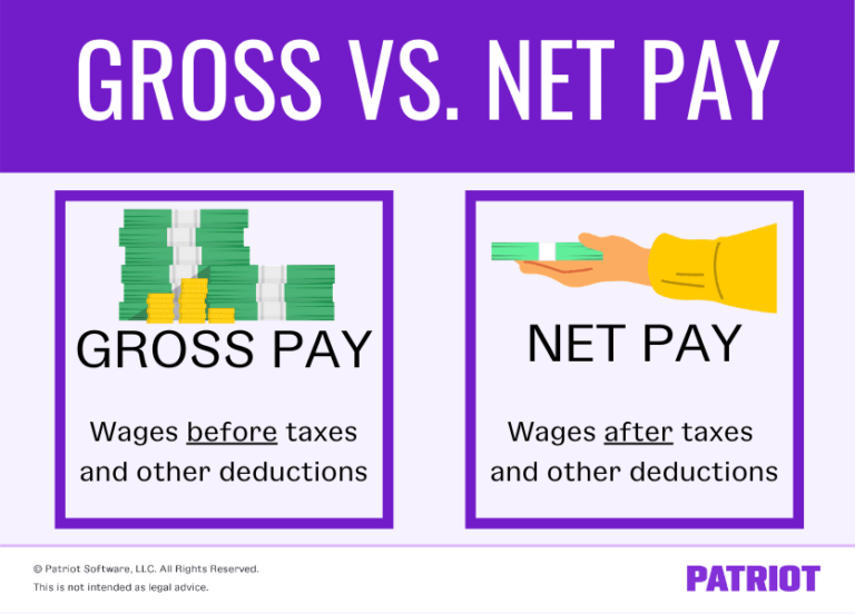 gross-pay-vs-net-pay-a-deep-dive-to-help-simplify-payroll