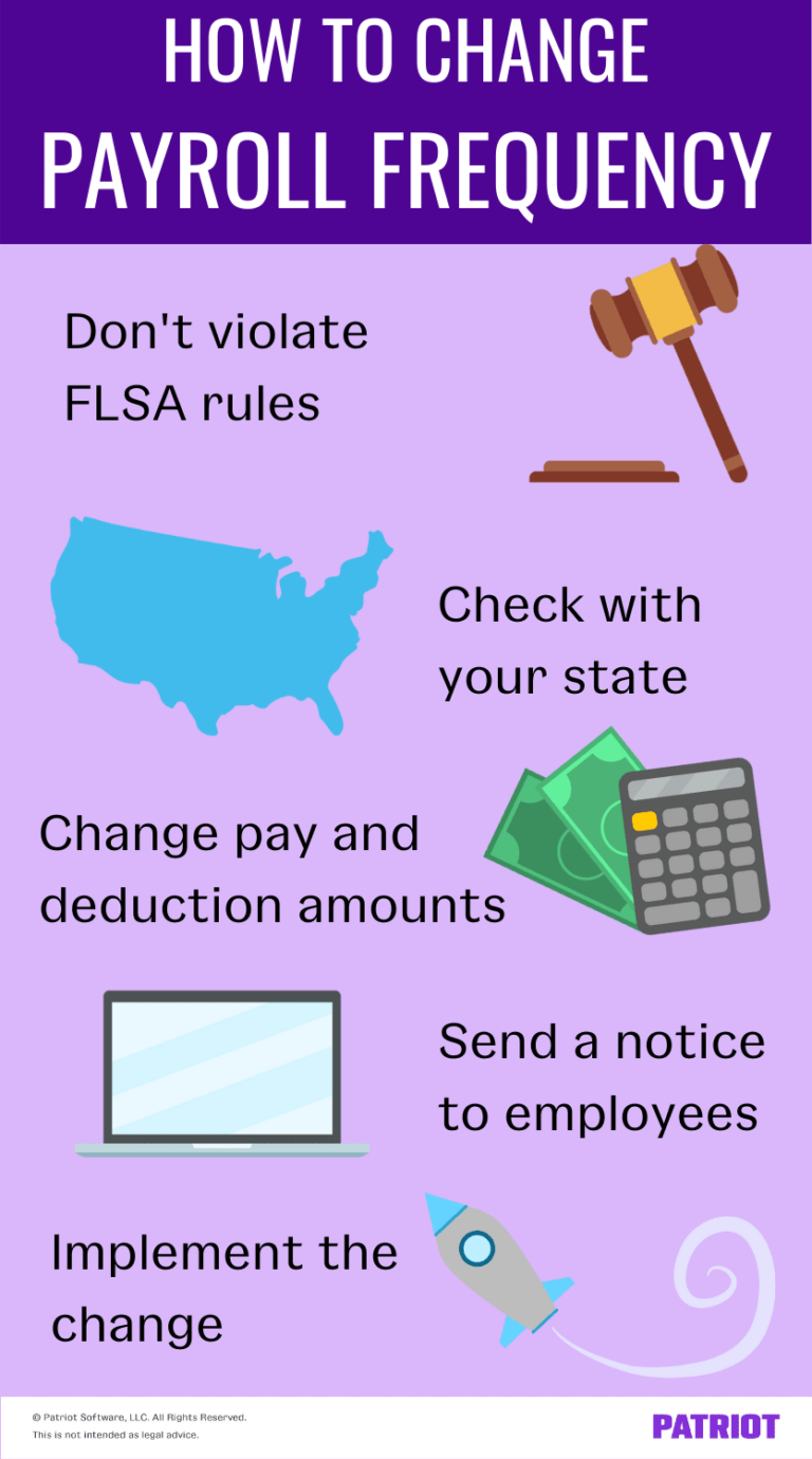 changing-payroll-frequency-rules-process-beyond