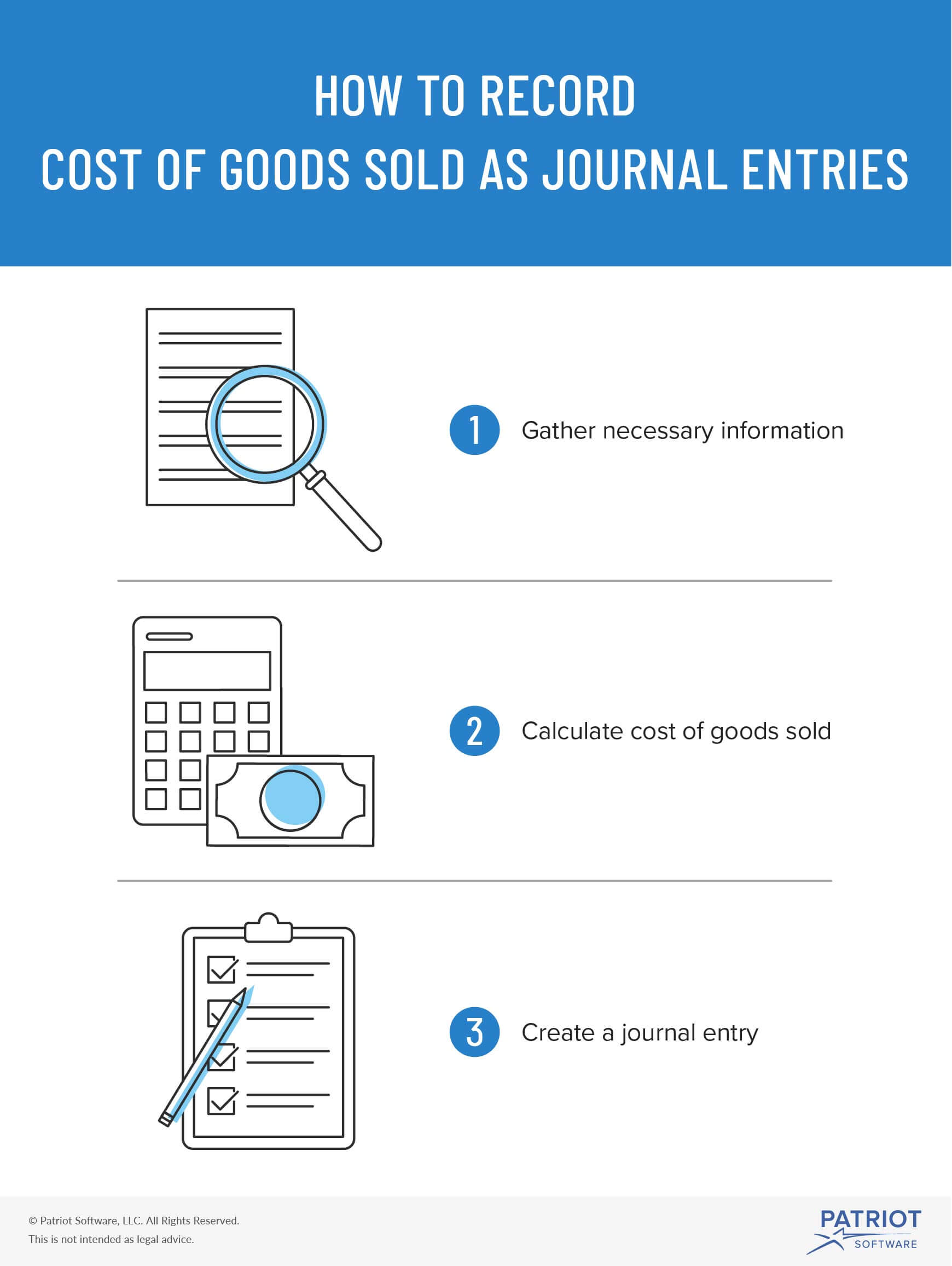 cost of goods manufactured journal entry