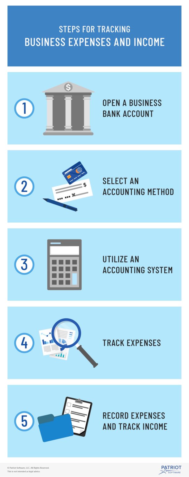 Tracking Business Expenses and Income | Steps to Try