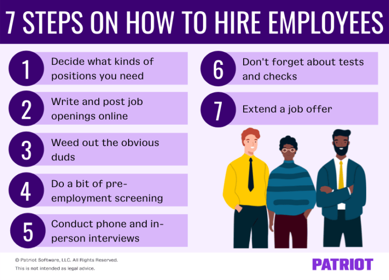 Strategies To Hire Employees Who Are The Best Of The Best