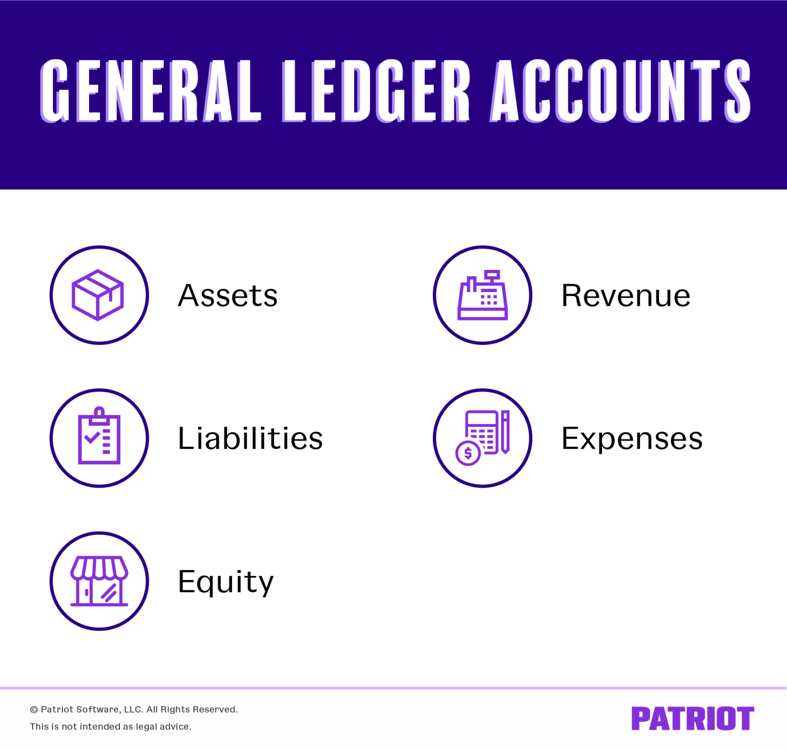 small-business-general-ledger-accounts-examples-more