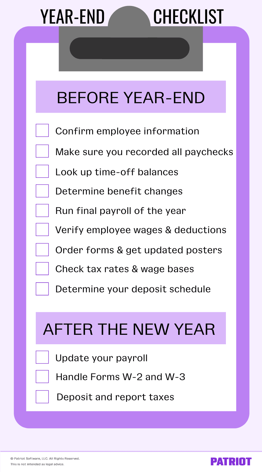 Yearend Payroll Checklist What to Include on Yours