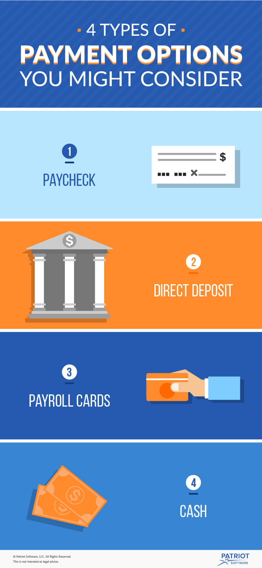 4-types-of-payment-you-can-offer-to-your-employees
