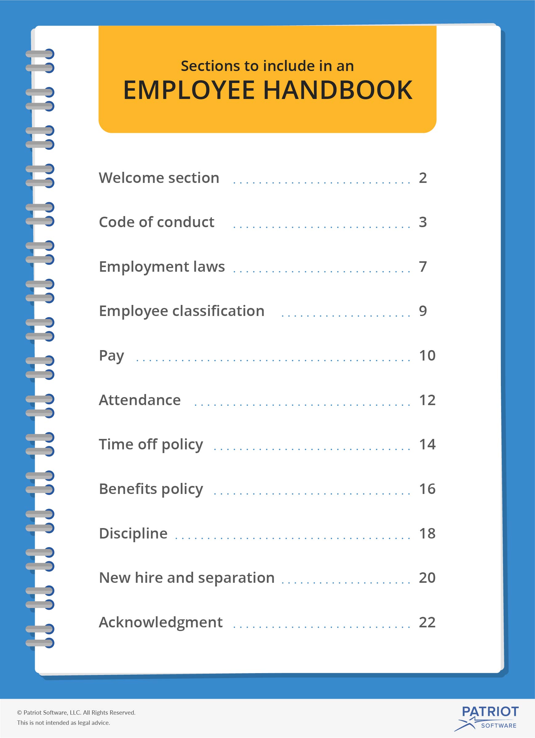 Employee Handbook - Checklist | Importance | Execution | Steps ...