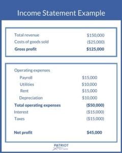 Income-Statement-Example