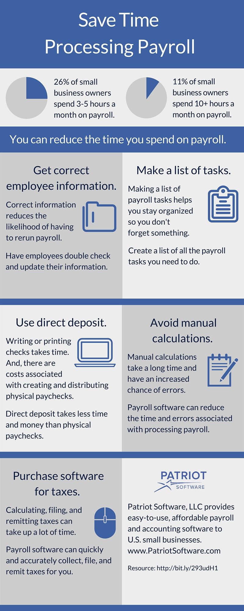 How to Save Time Processing Your Business's Payroll [Infographic]