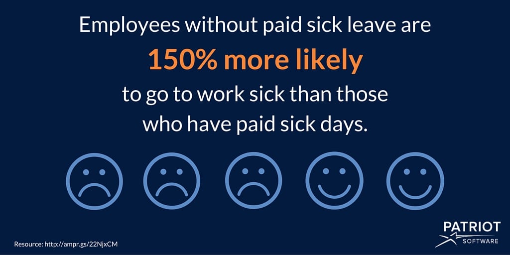 What Is Sick Pay? Types, Examples, & More Information