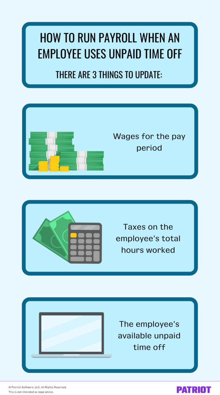 unpaid-time-off-laws-creating-a-policy-and-running-payroll