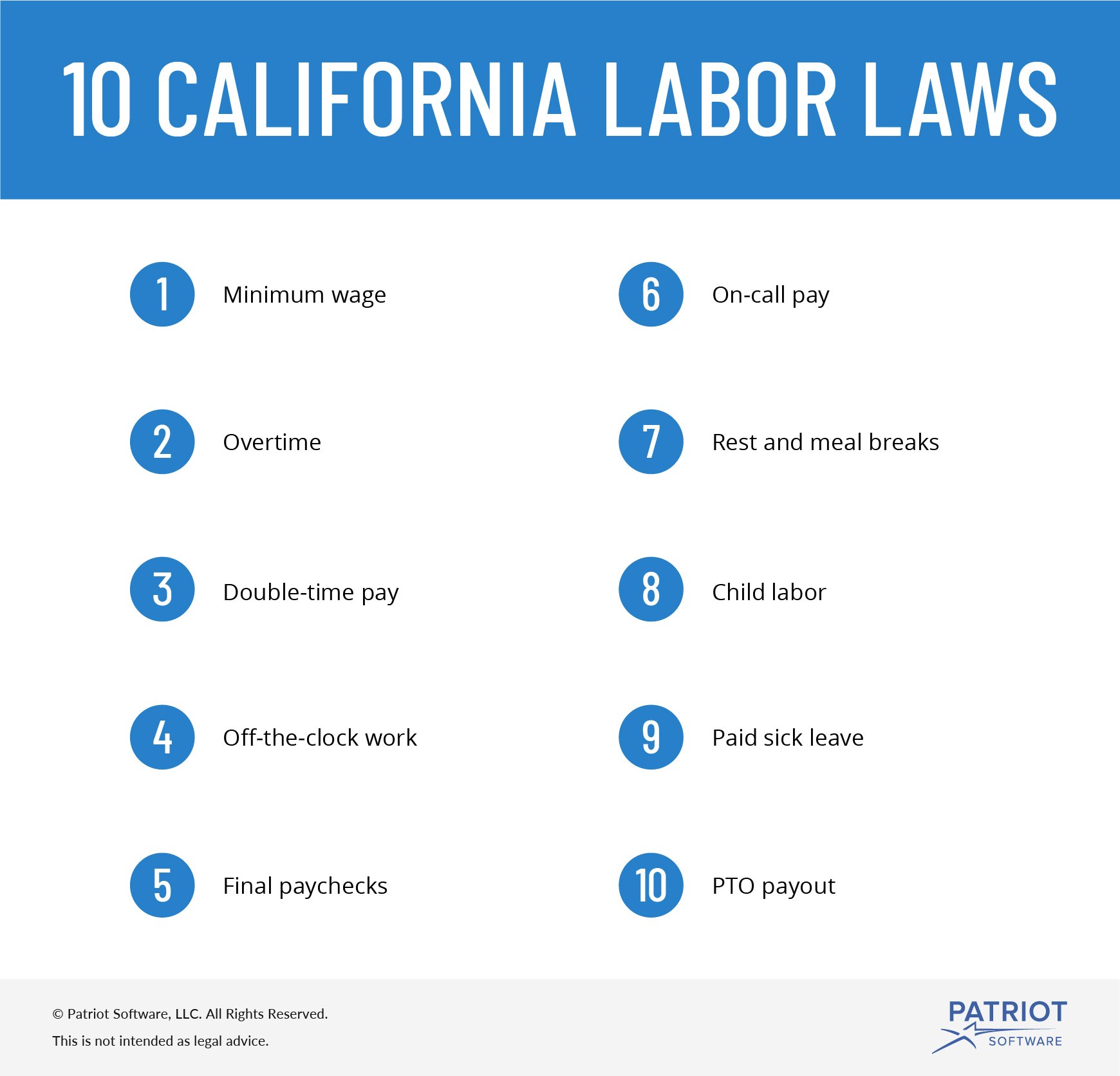 California Labor Laws Minimum Wage Overtime More