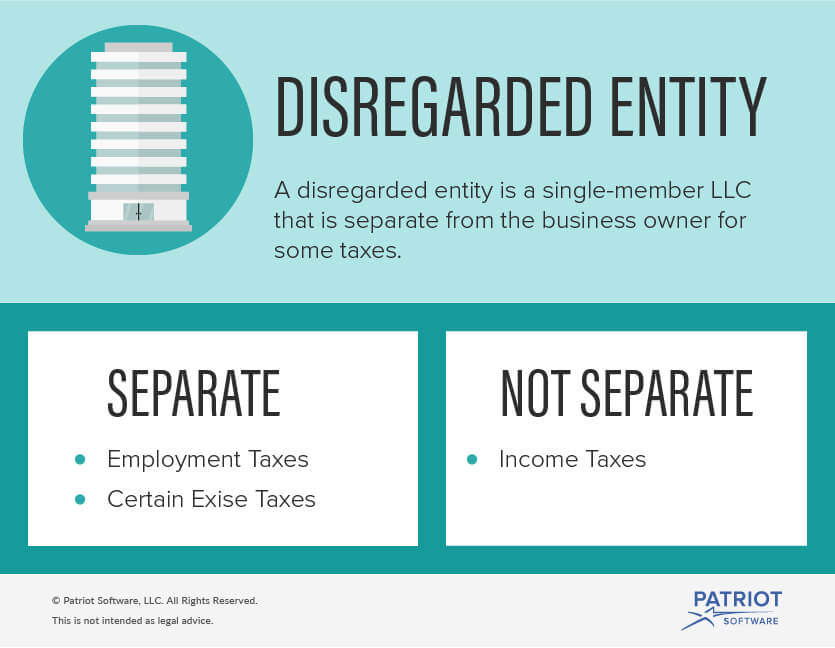  What Is A Disregarded Entity Single member LLC