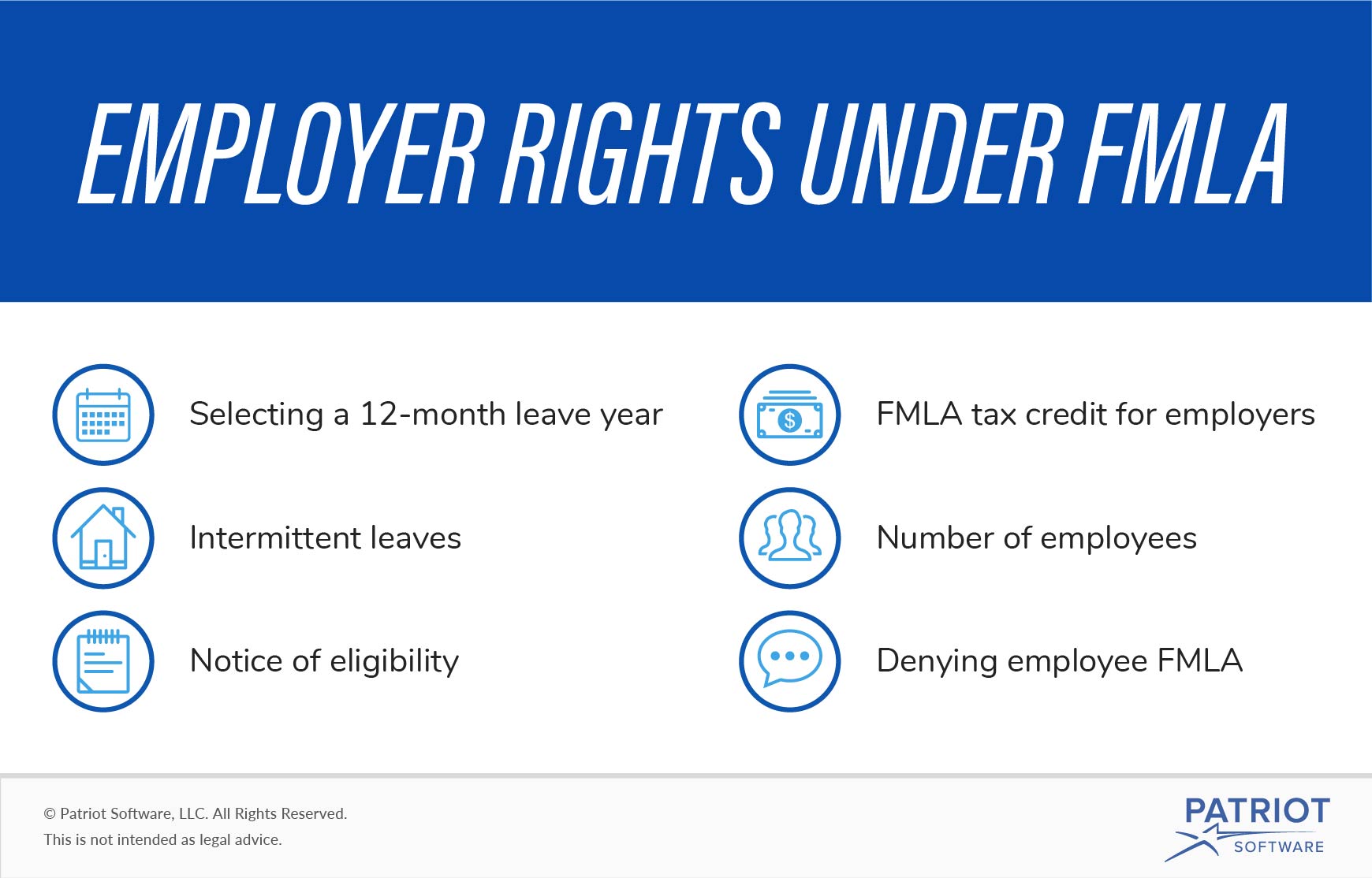 6 Employer Rights Under FMLA