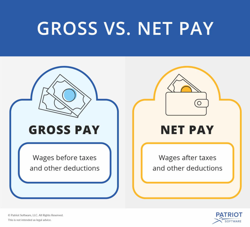 gross vs. net pay visual definitions