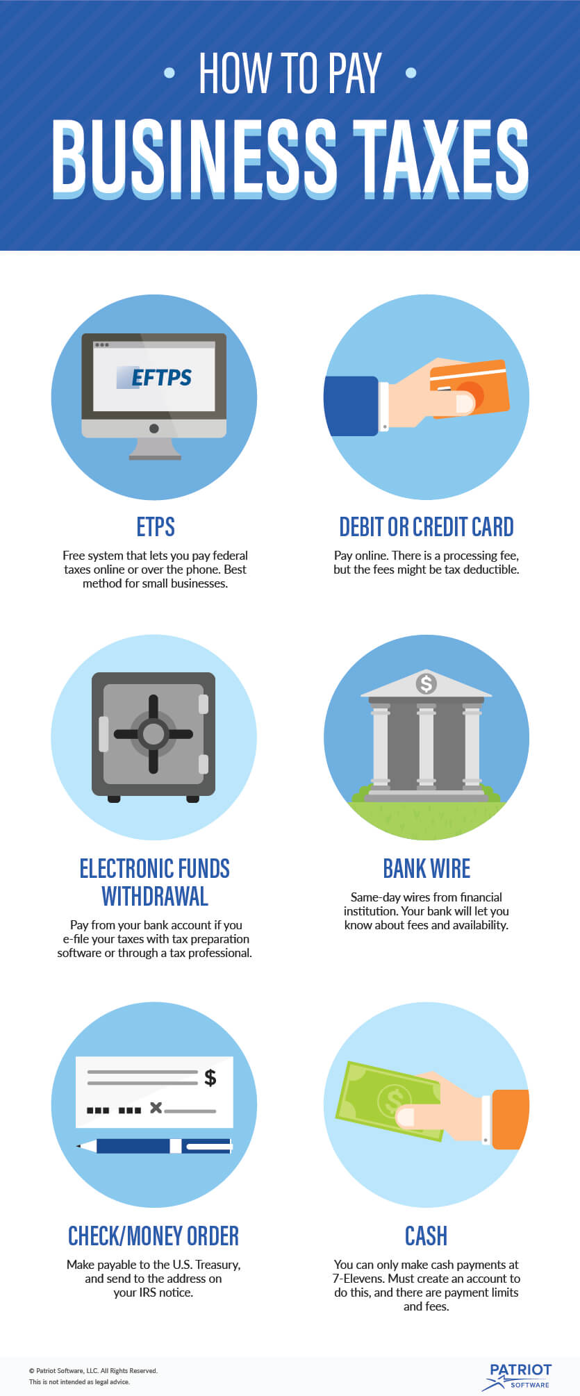 How To Pay Business Taxes Depositing Taxes With The IRS