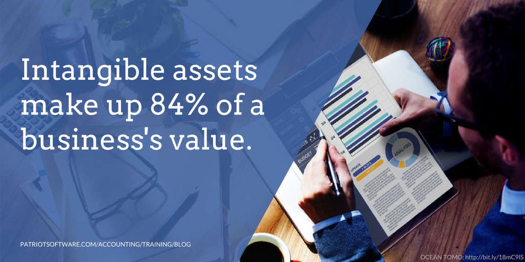 What Are Intangible Assets Non Physical Items Of Value In Business 6302