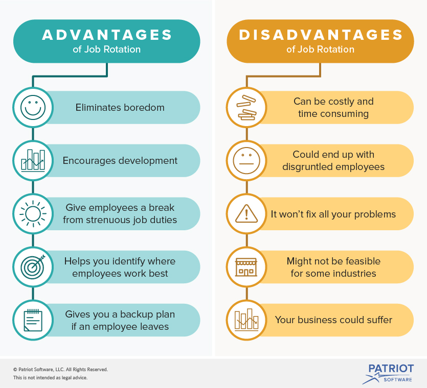 Job Rotation Program 5 Advantages Disadvantages