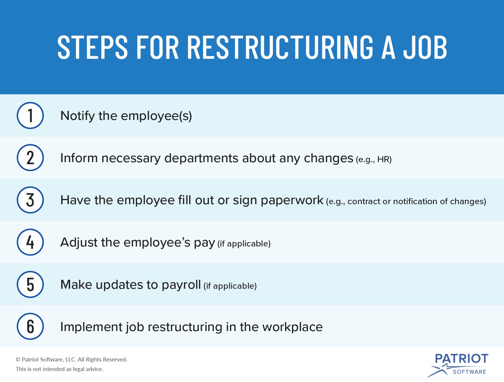 what-is-job-restructuring-types-steps-more