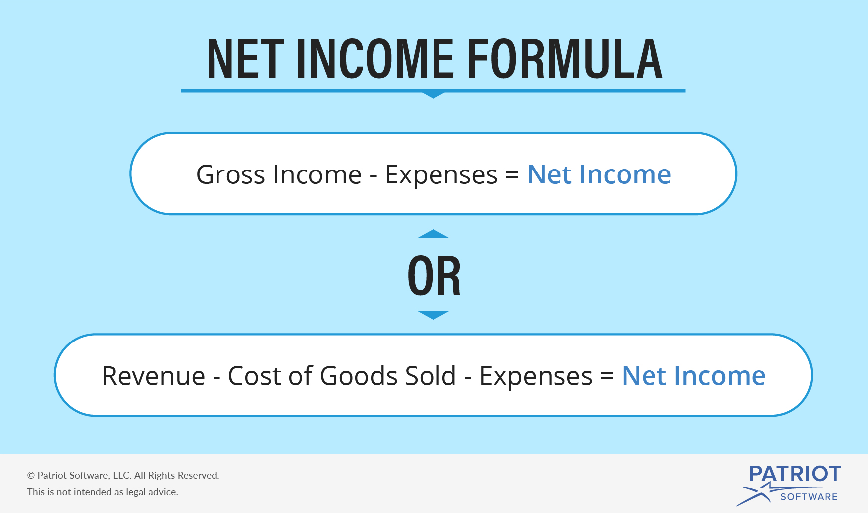 How To Calculate Net Annual Value Of House Property Haiper