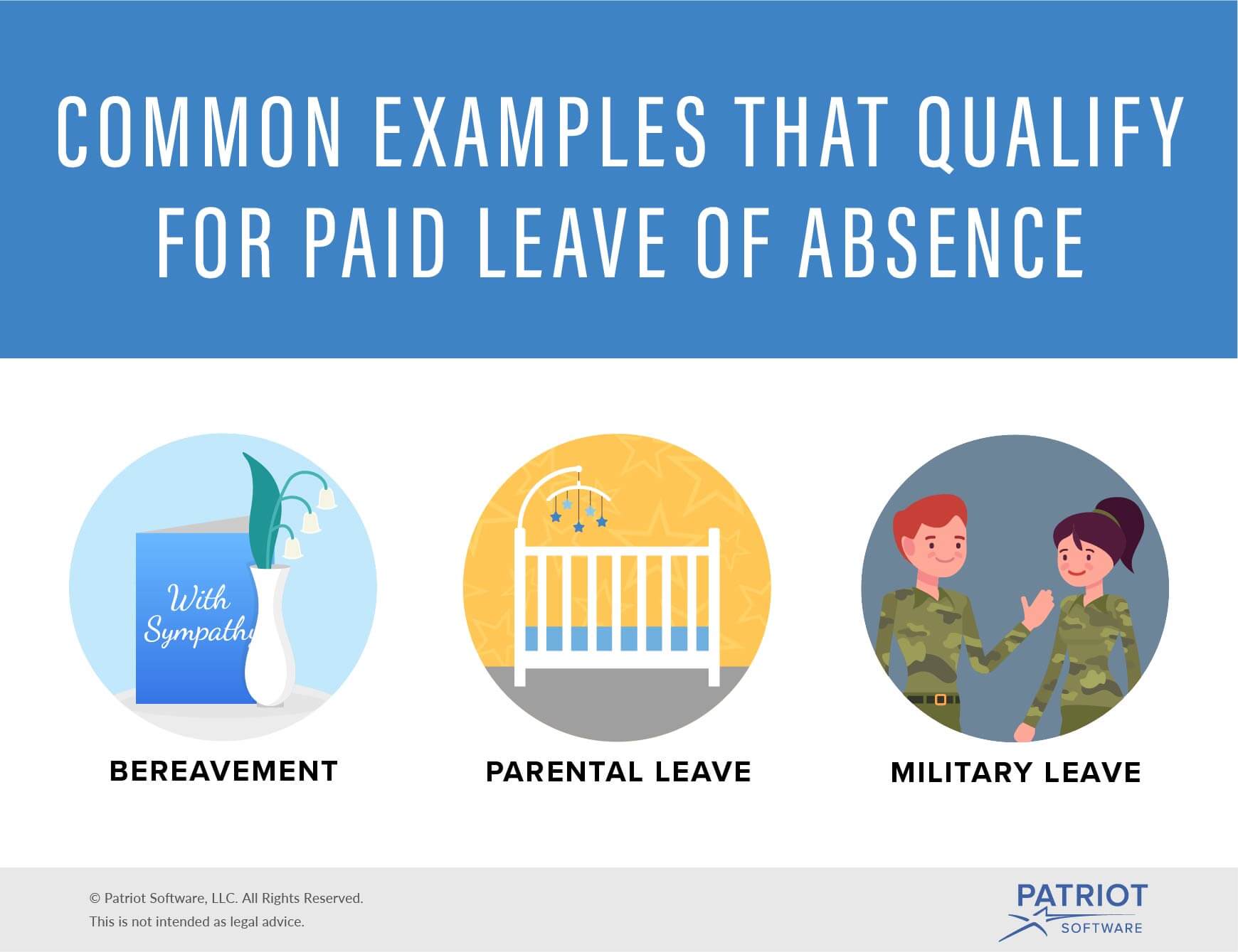 Paid Leave Of Absence Types Policies More