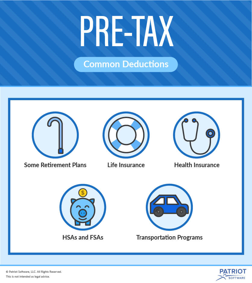 What Are Pre tax Deductions List And Definition