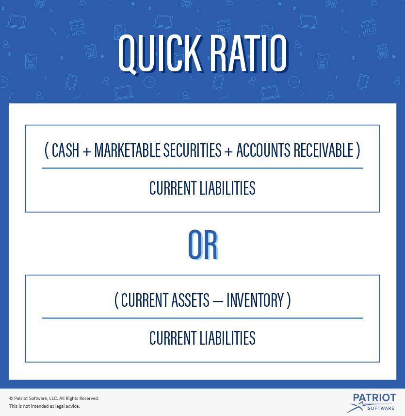 Quick Ratio Formula Step By Step Calculation With Examples