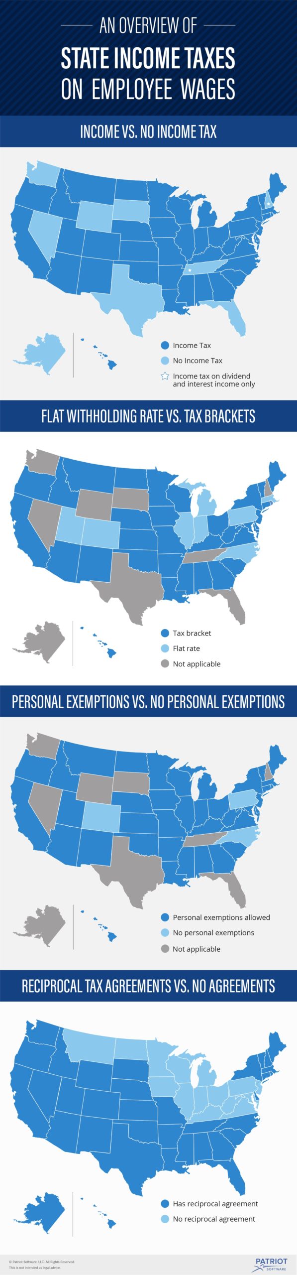 State Tax by State (with Map)