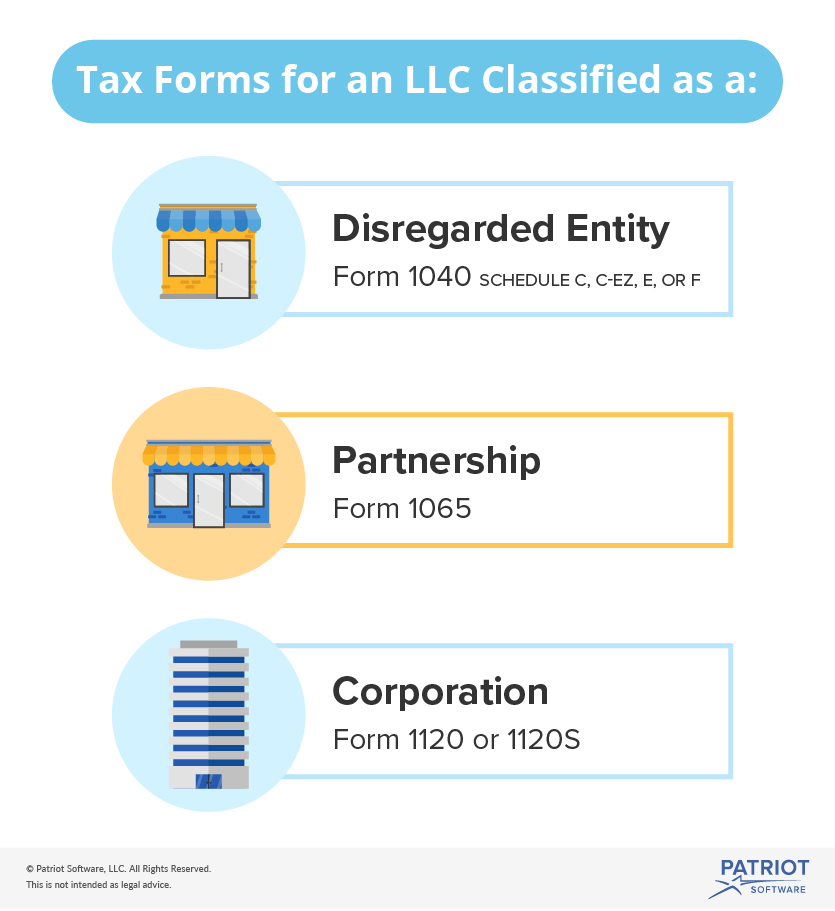 Tax Forms For An LLC Federal Forms LLCs Should Know About