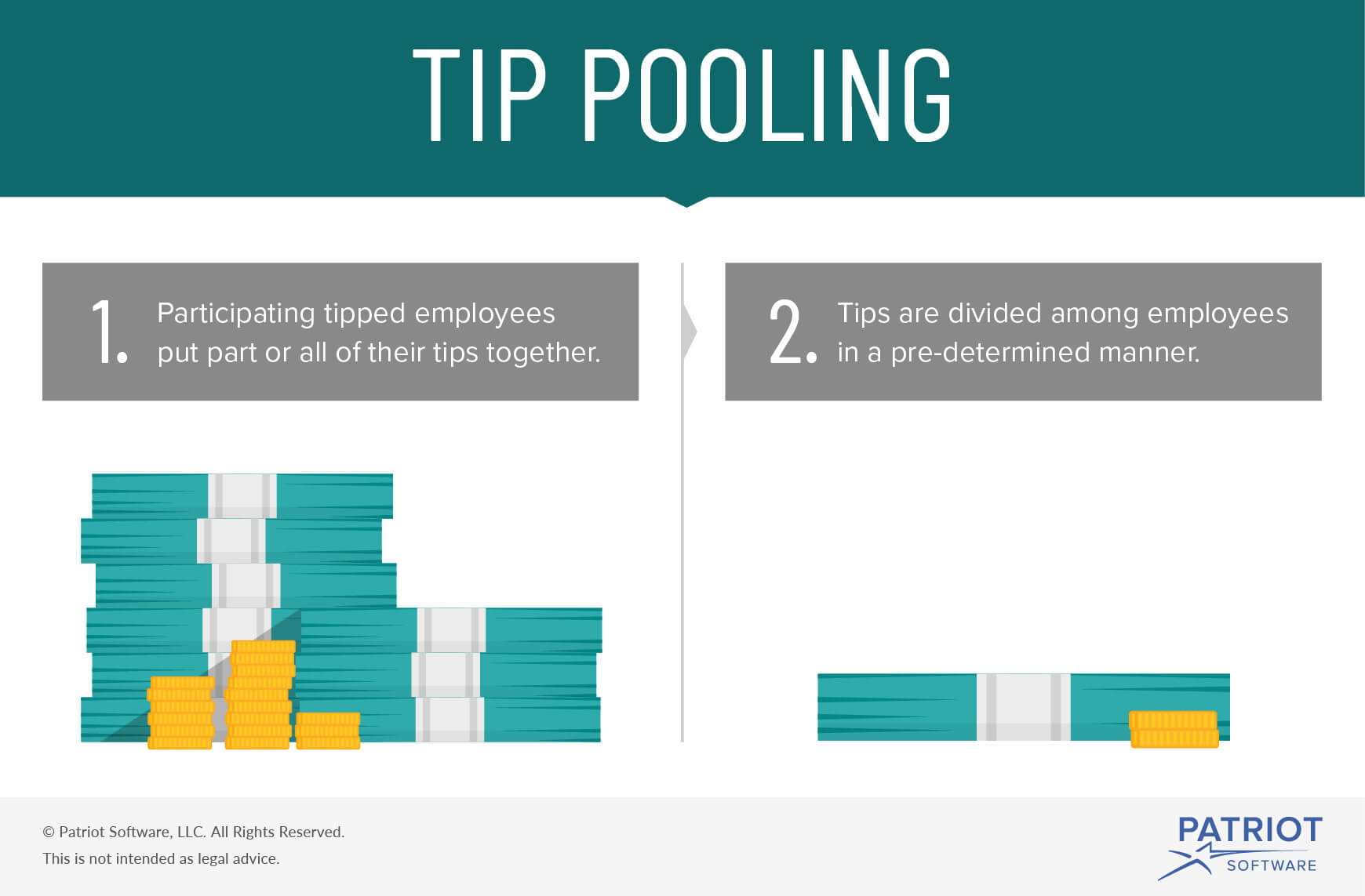 Tip Pooling Policy Template