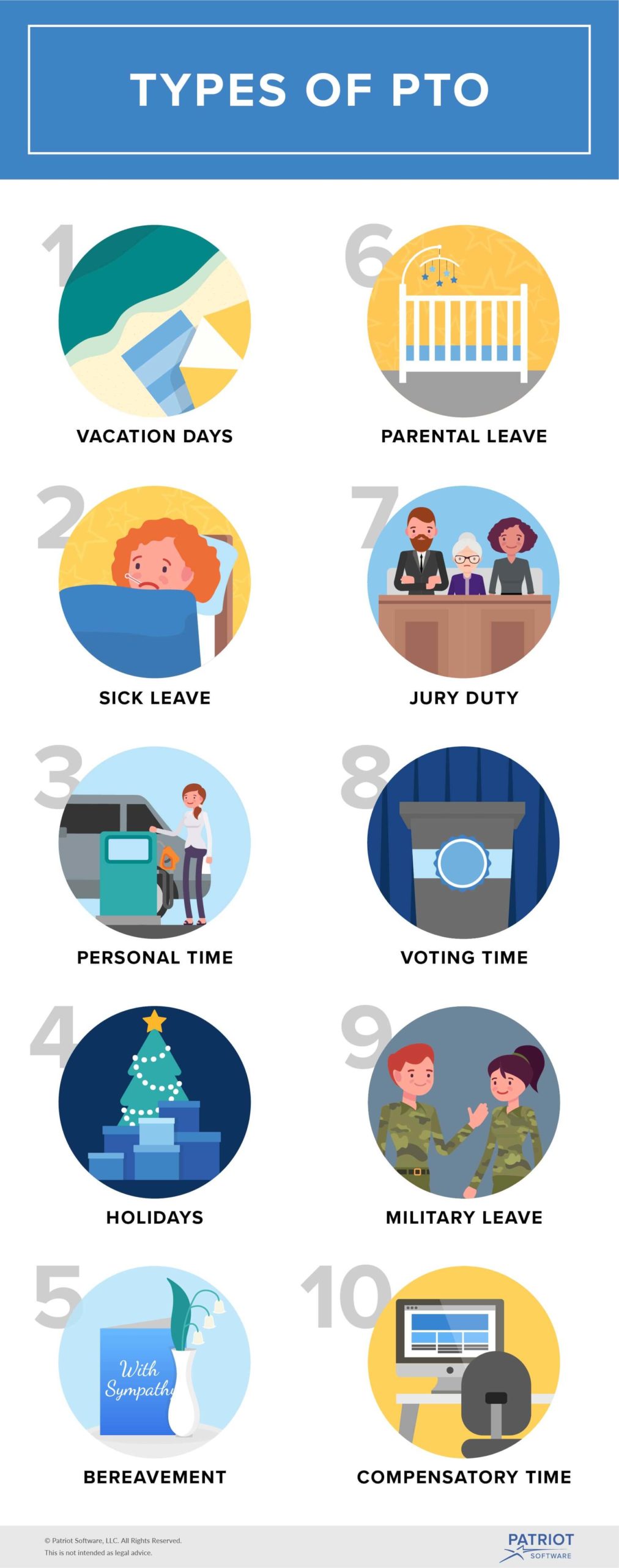 10 Types Of Paid Time Off Vacation Days Sick Leave More