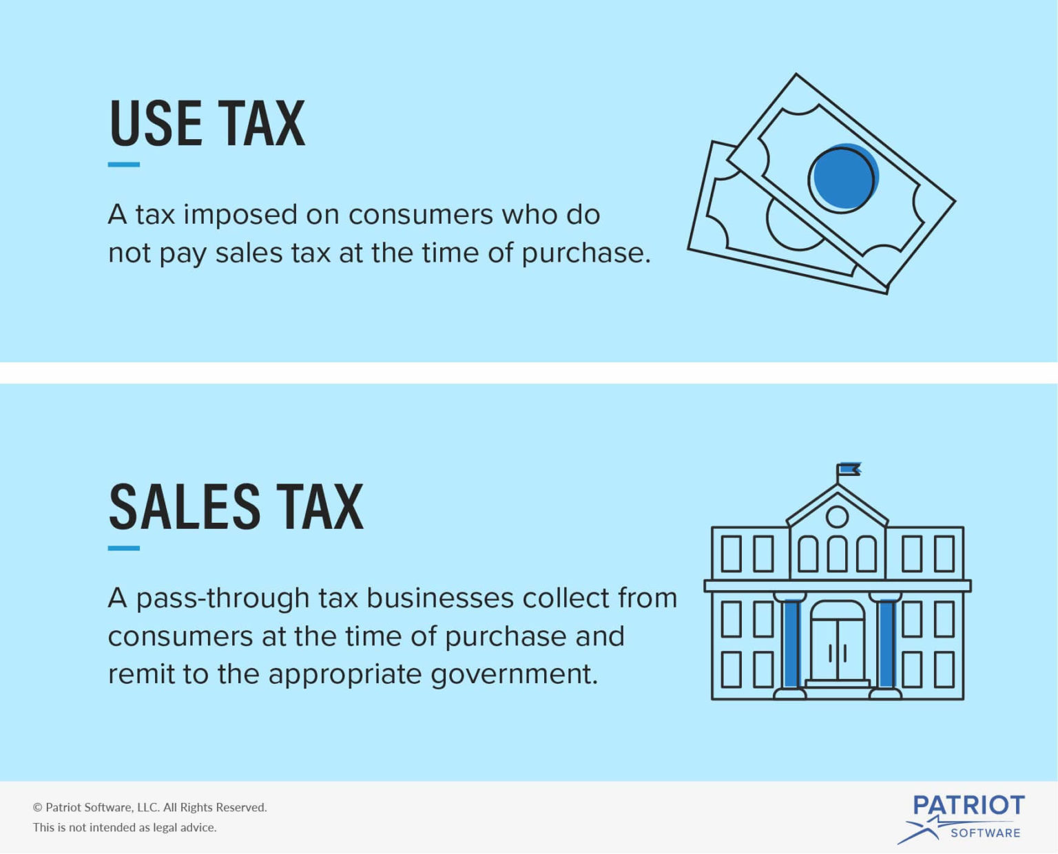 Other taxes. Tax what. What Taxes do you know?.