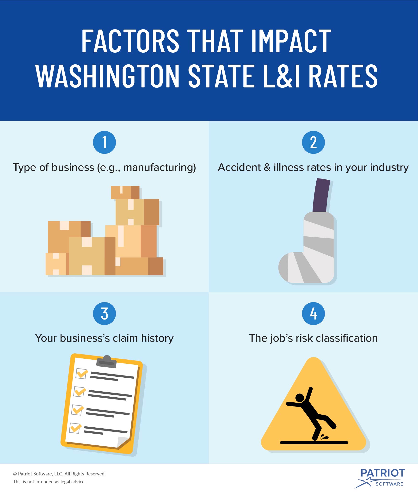 Washington Labor And Industries Rates Exemptions More   Washington Labor And Industries 83323.2 