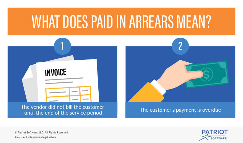 What Does Paid In Arrears Mean Arrears Meaning