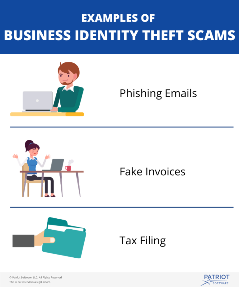 Business Identity Theft 