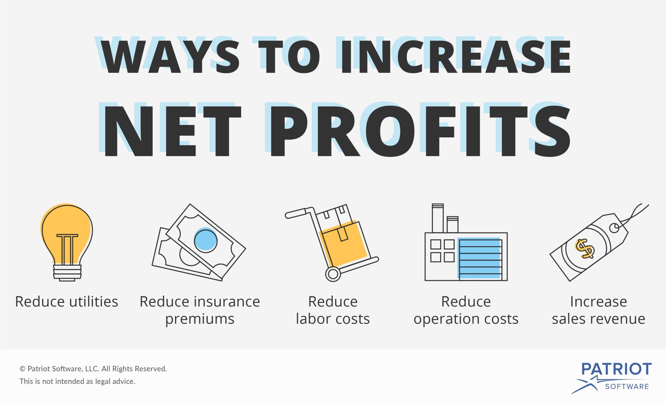 How To Increase Net Profit 5 Practical Ways For Small Businesses