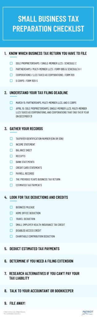 tax documents checklist for buying selling house
