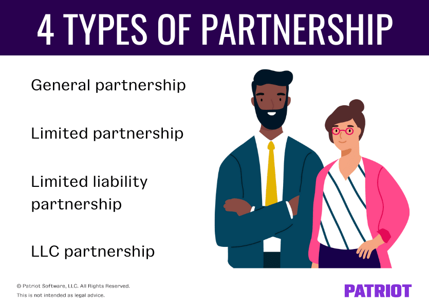 4 Types Of Partnership In Business Limited General More 2023 