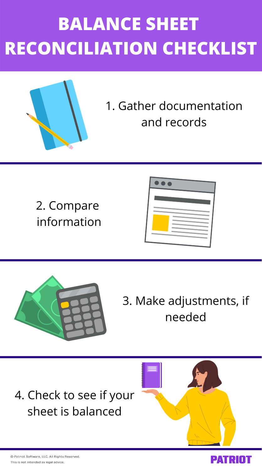 Different Types Of Balance Sheet Reconciliation Printable Form 