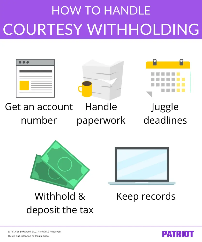 How to handle courtesy withholding