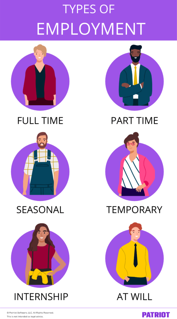 types-of-employment-full-time-seasonal-interns-more